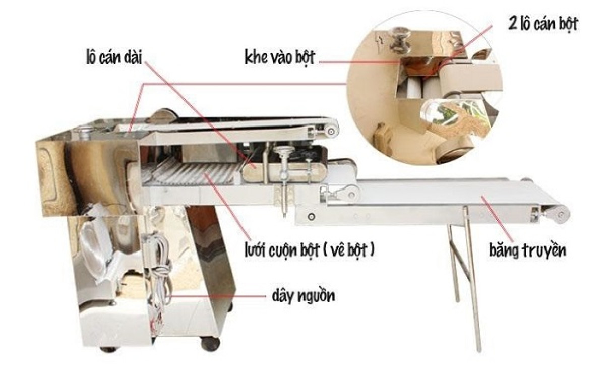 Những lợi &iacute;ch của m&aacute;y se bột khiến bạn muốn "rước" ngay một chiếc cho cửa h&agrave;ng của m&igrave;nh